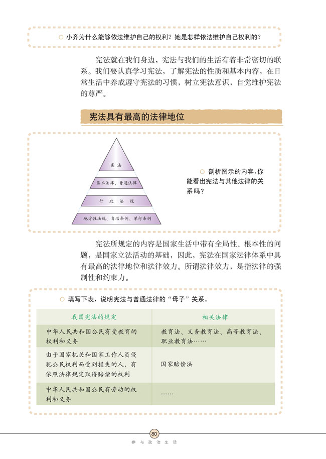 第六课 参与政治生活(第80页)