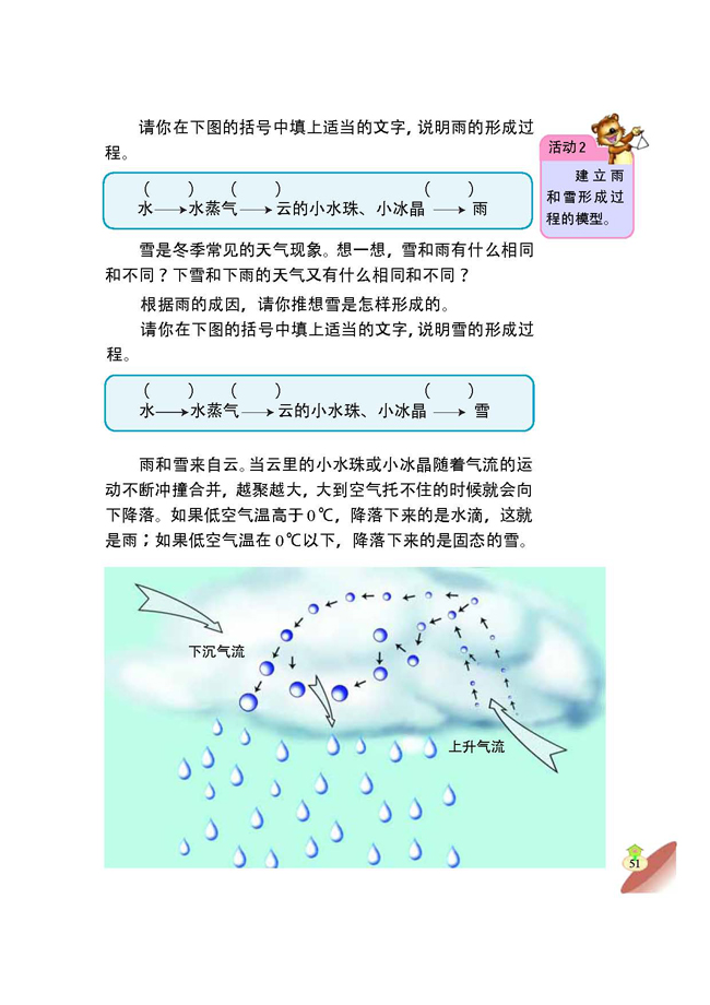 5 为什么会有雨和雪(第51页)