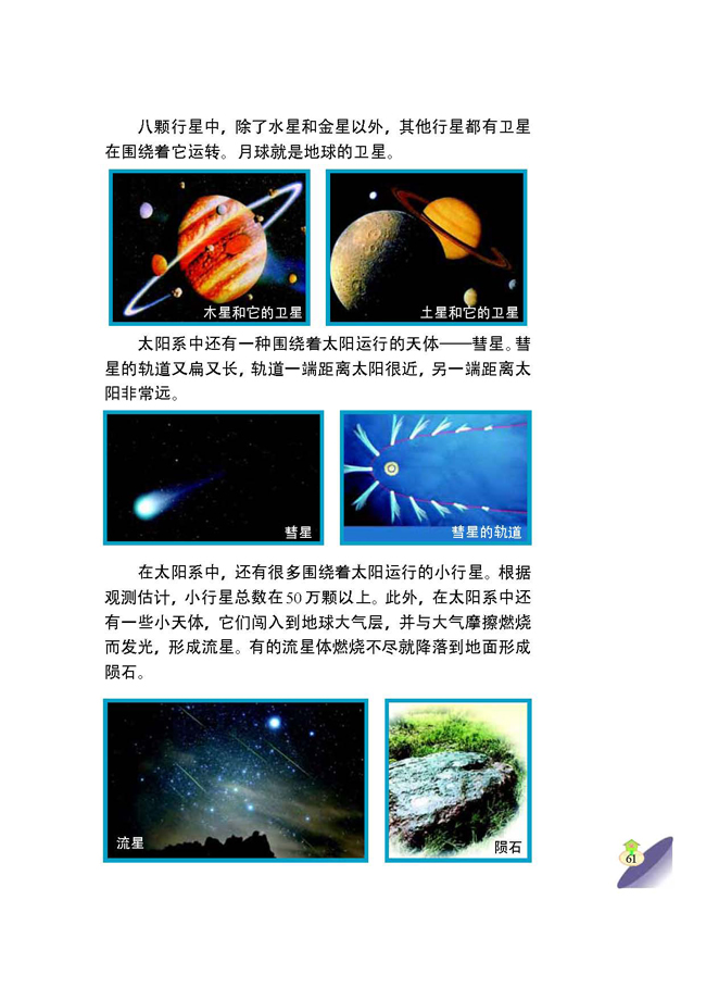 1 太阳系(第61页)