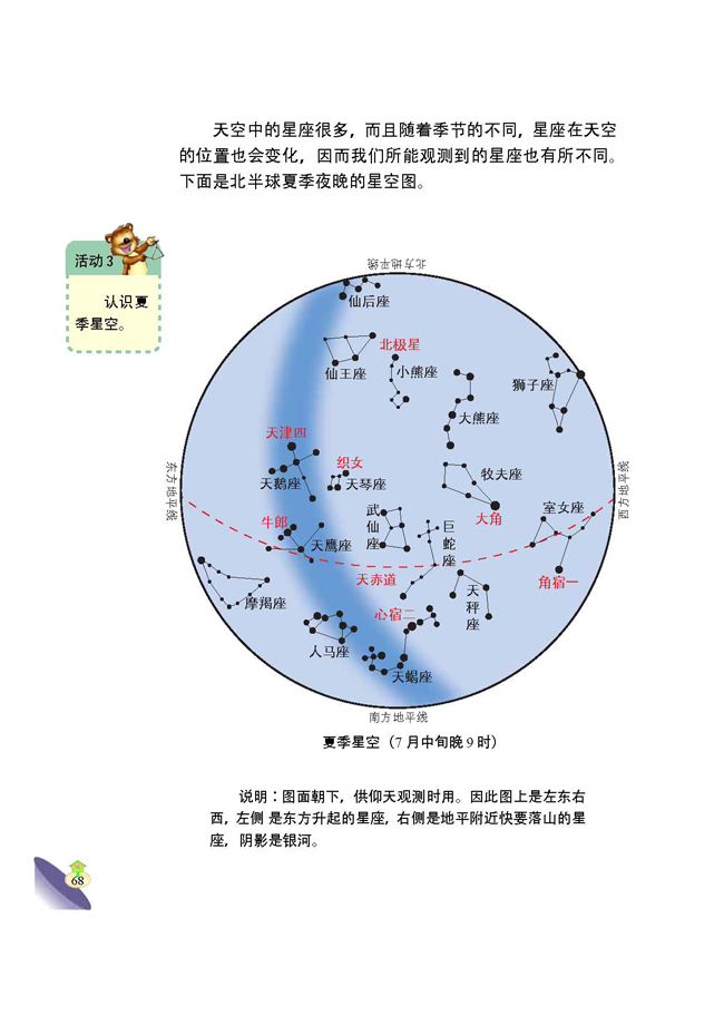 2 仰望星空(第68页)