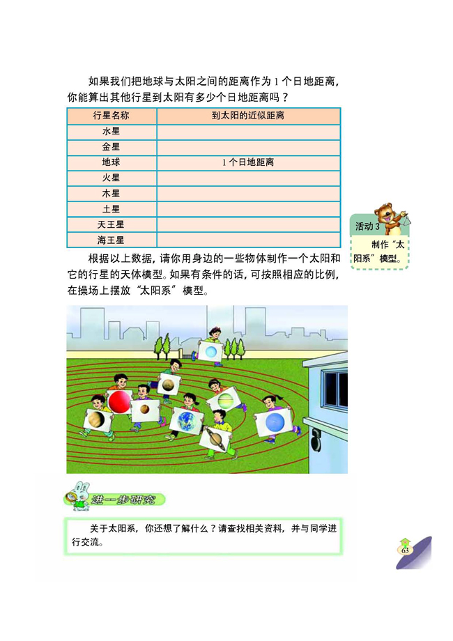 1 太阳系(第63页)