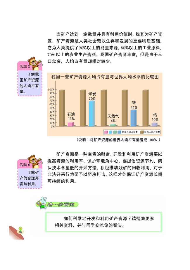 2 宝贵的矿产资源(第48页)