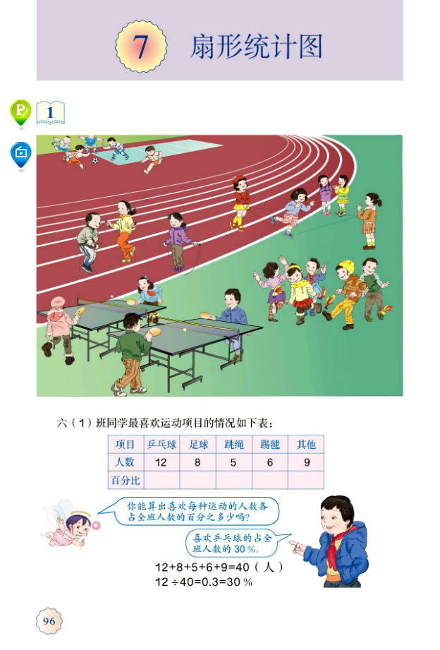 7 扇形统计图(第96页)