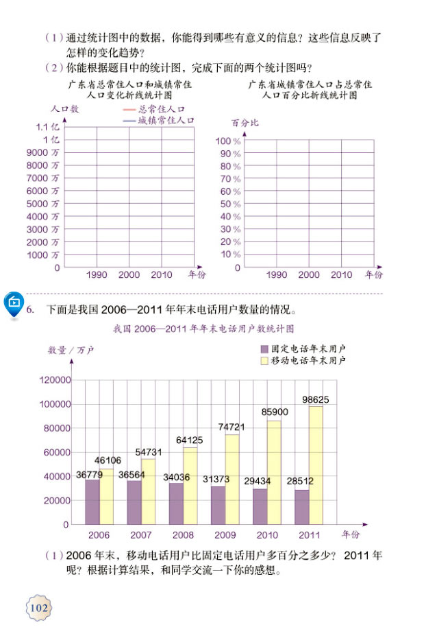 7 扇形统计图(第102页)