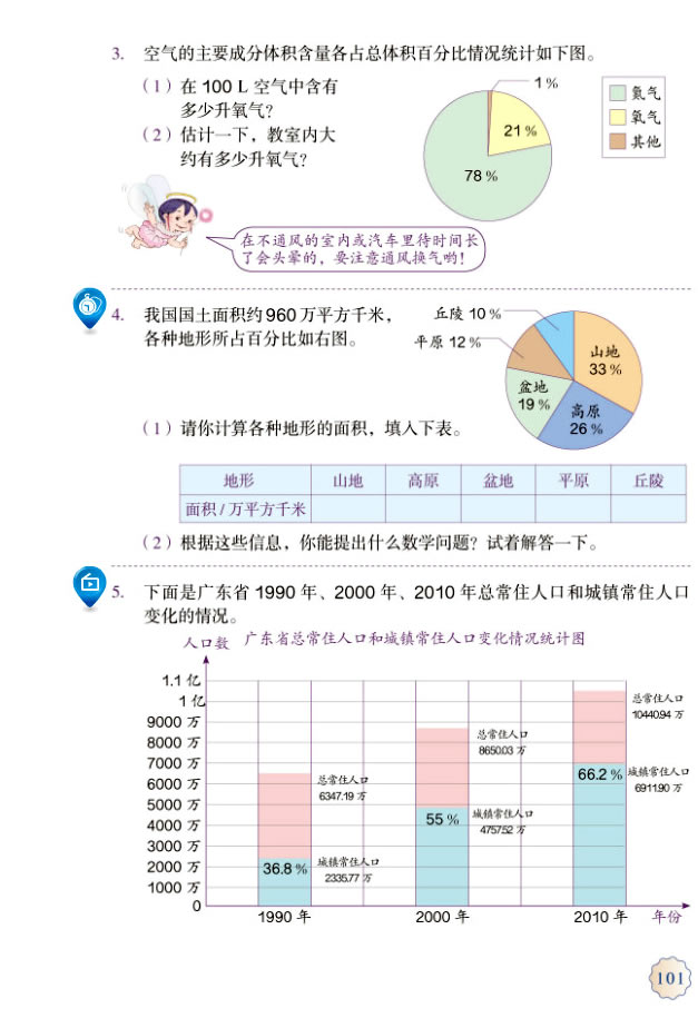 7 扇形统计图(第101页)