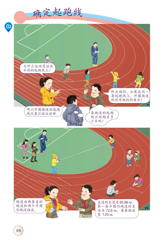 确定起跑线(第80页)