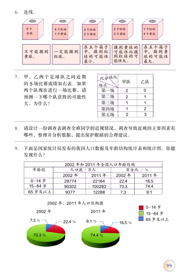 3.统计与概率(第99页)