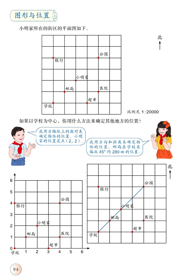 2.图形与几何(第94页)