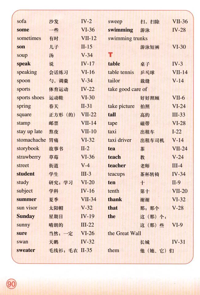 Vocabulary（词汇表）(第90页)