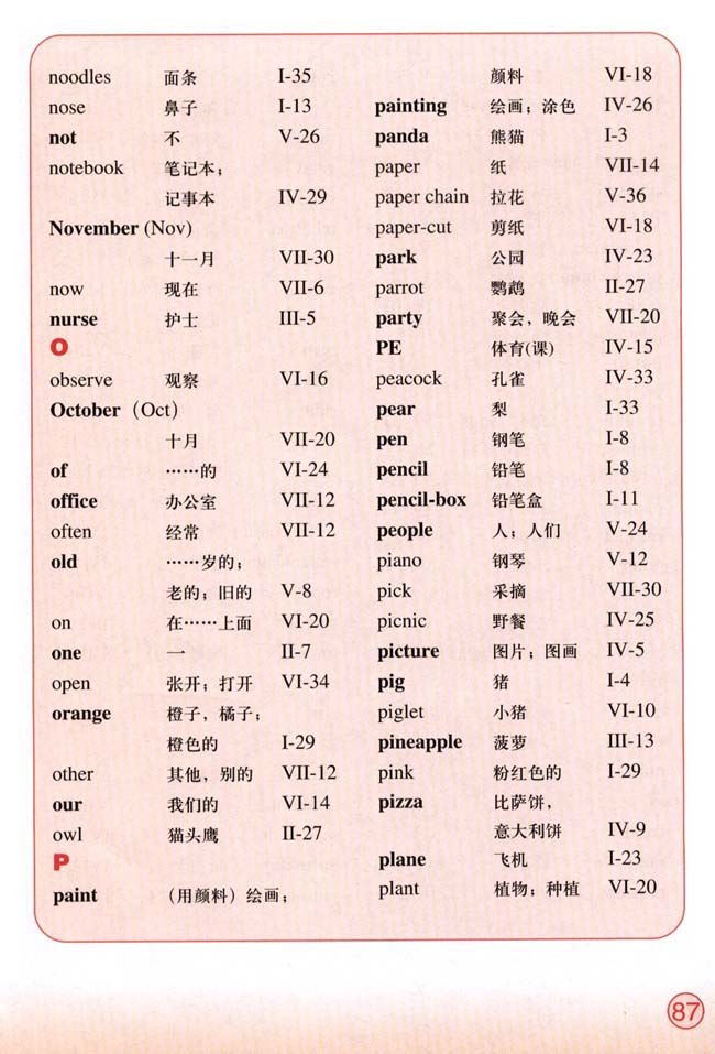 Vocabulary（词汇表）(第87页)
