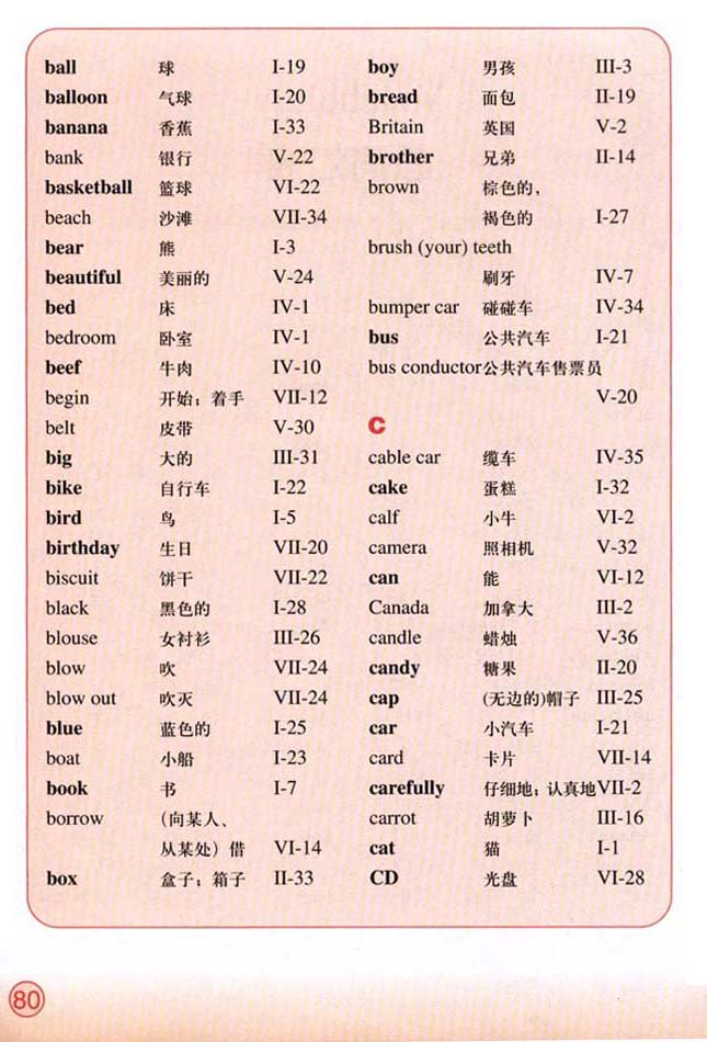 Vocabulary（词汇表）(第80页)