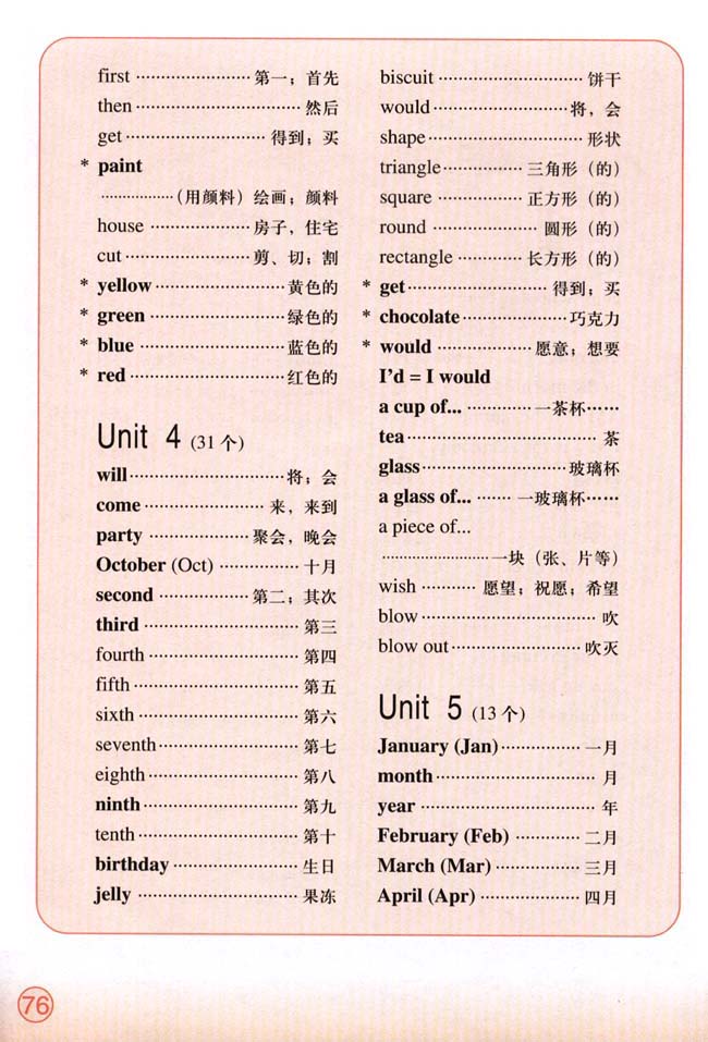 Words in Each Unit（单元词汇表）(第76页)