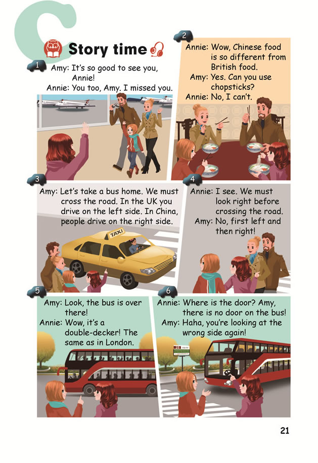 Unit 2 Ways to go to school(第21页)