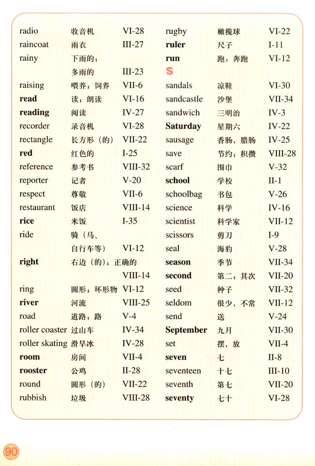 Vocabulary(第90页)