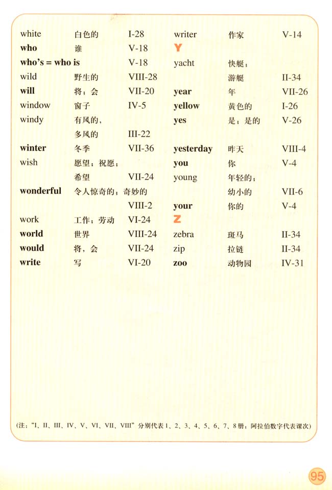Vocabulary(第95页)