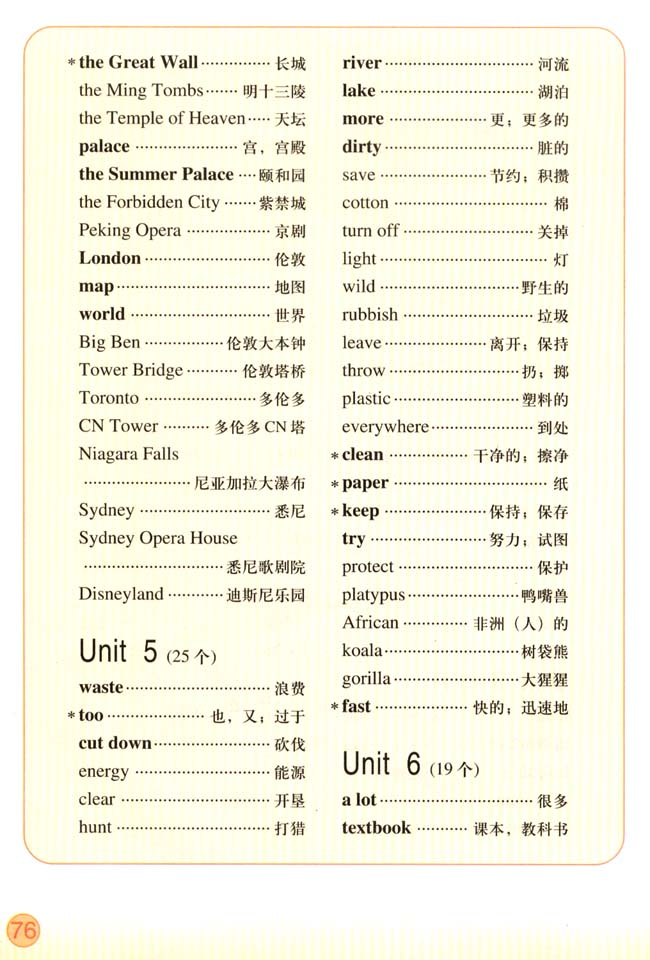 Words in Each Unit(第76页)