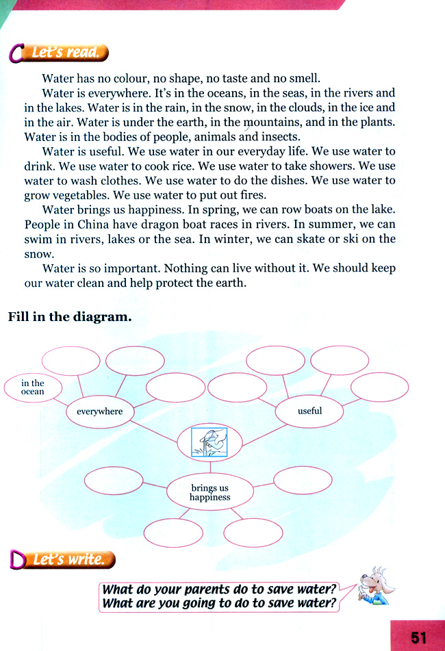 Unit 13 Nature(第51页)