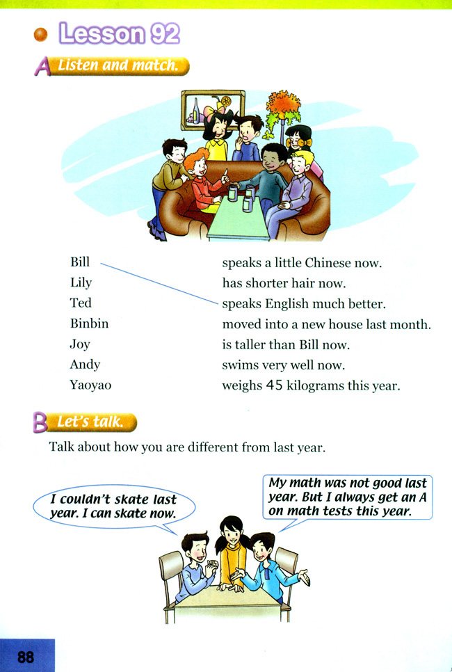 Unit 16 Yesterday, Today and Tomorrow(第87页)