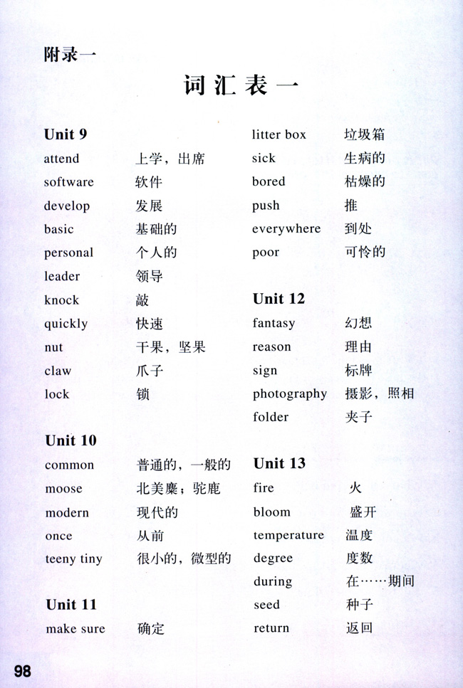 附录一 词汇表一(第97页)