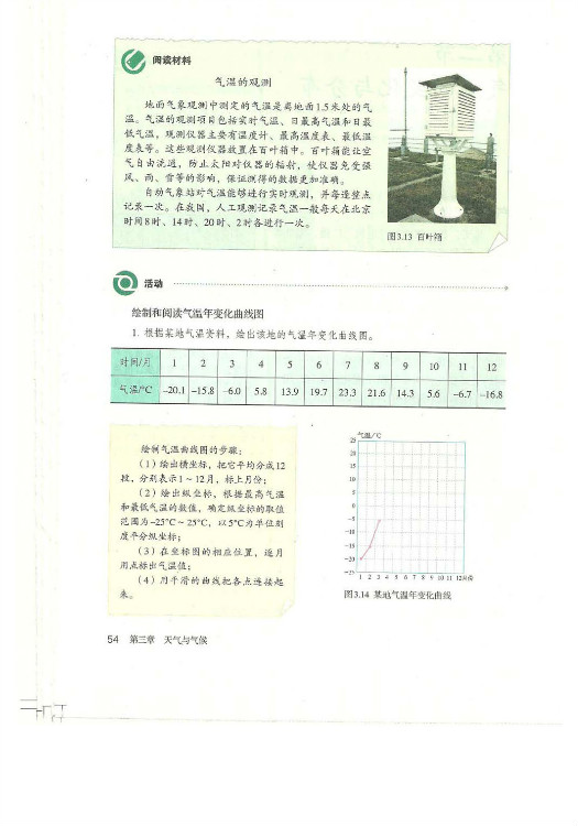 第二节 气温的变化与分布(第54页)