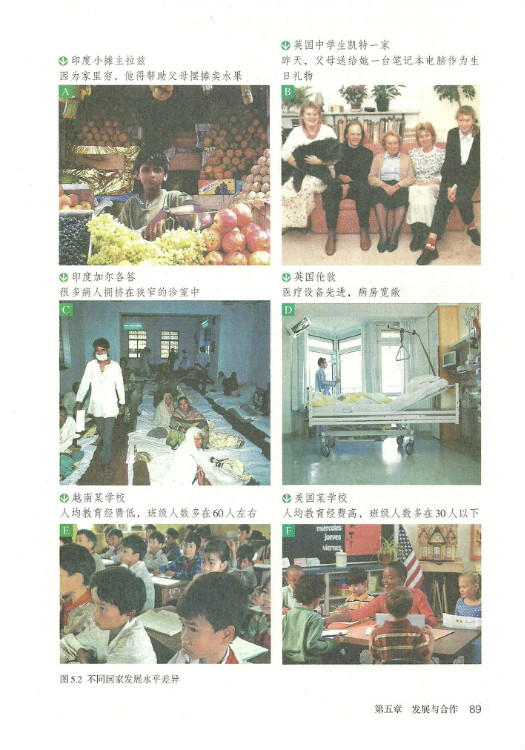第五章 发展与合作(第89页)