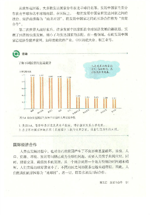 第五章 发展与合作(第91页)