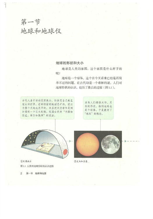 第一节 地球和地球仪(第2页)