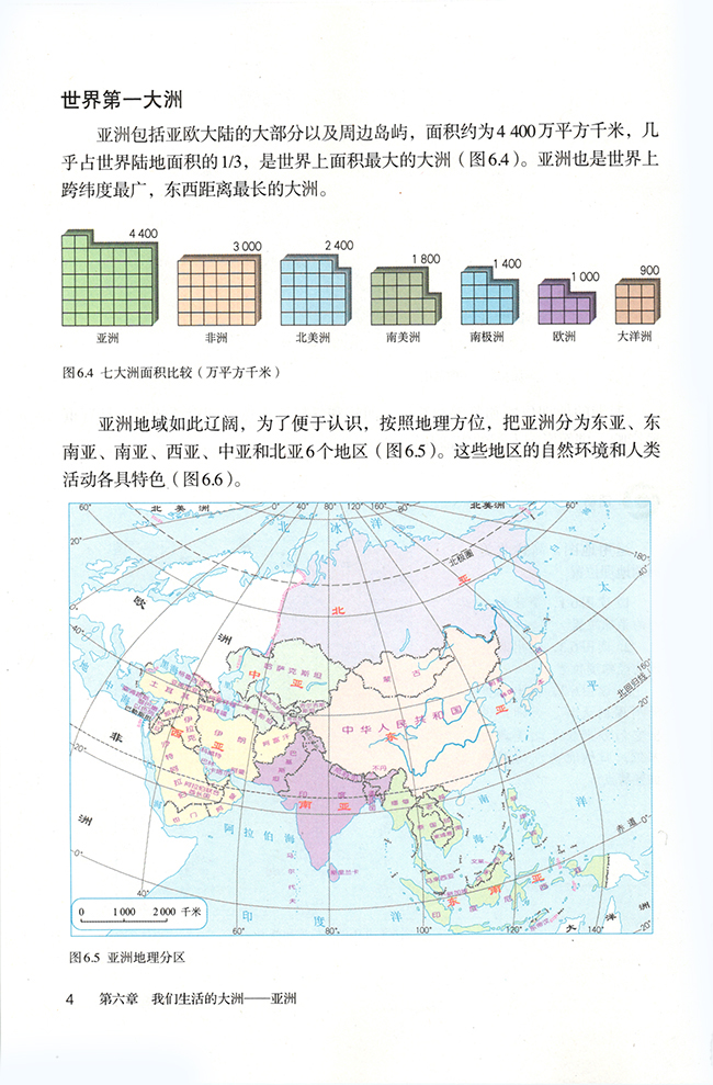 第一节 位置和范围(第4页)