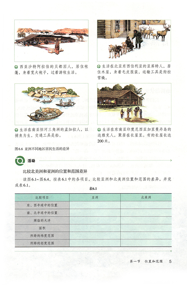 第一节 位置和范围(第5页)