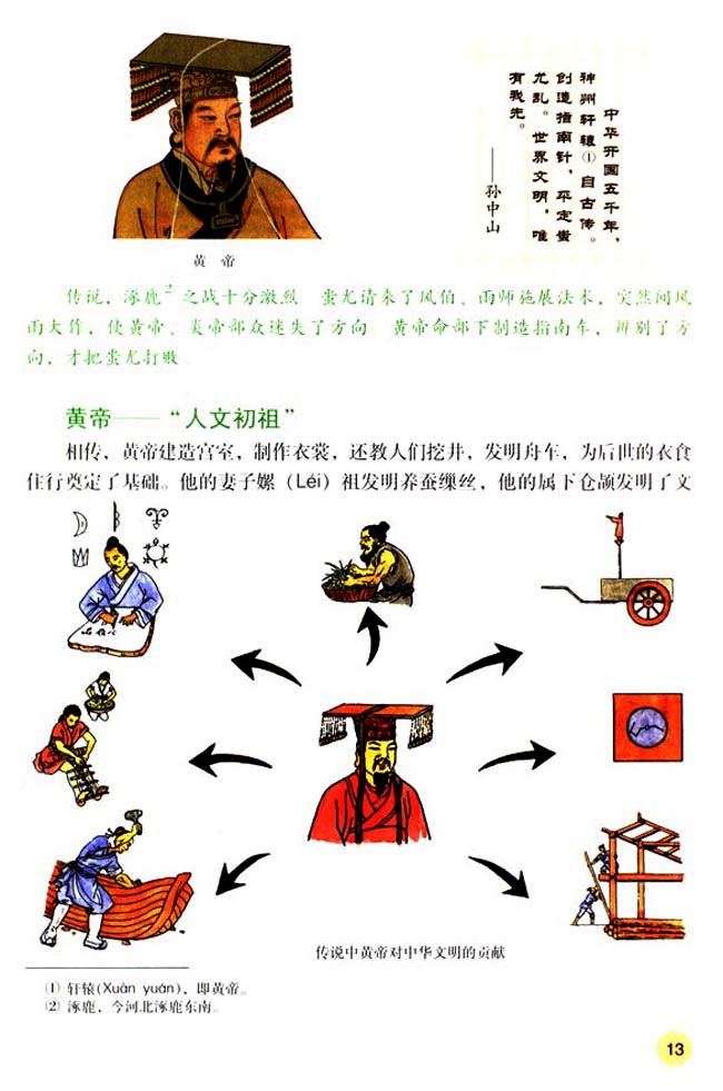 第3课 华夏之祖(第13页)