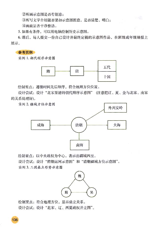 活动课四 设计历史知识示意图(第136页)