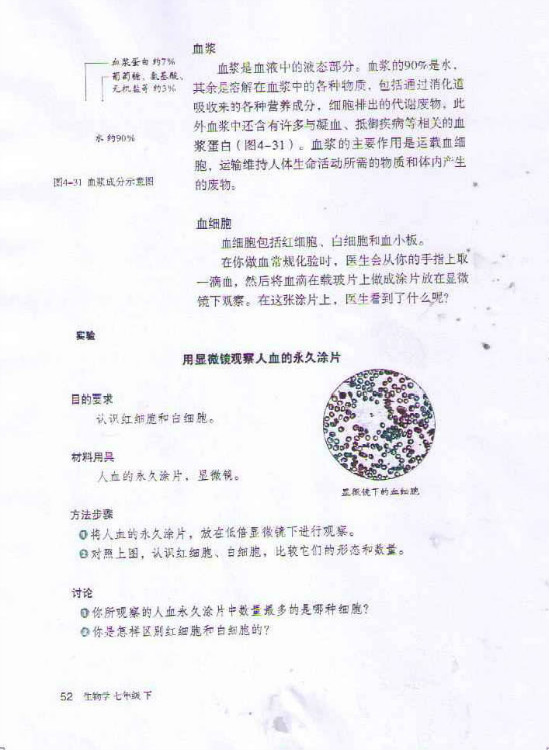 第一节 流动的组织──血液(第52页)