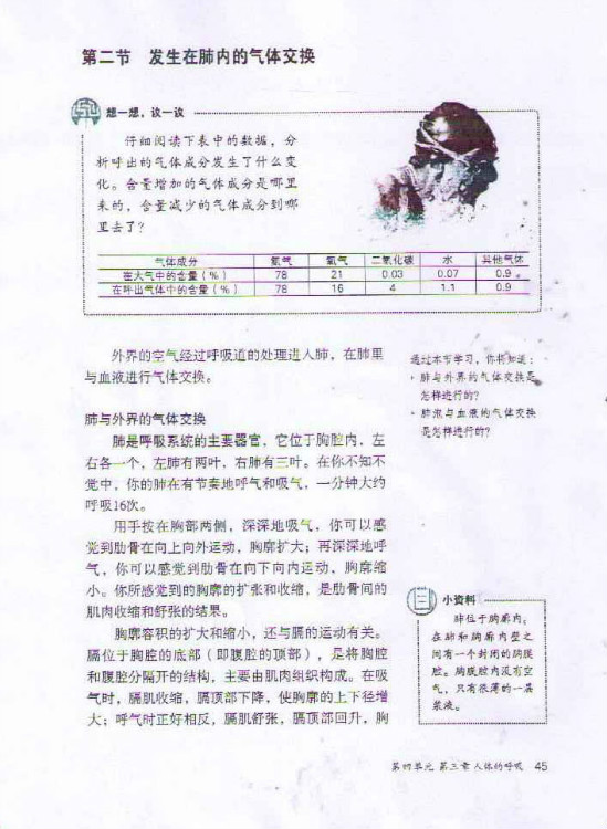 第二节 发生在肺内的气体交换(第45页)