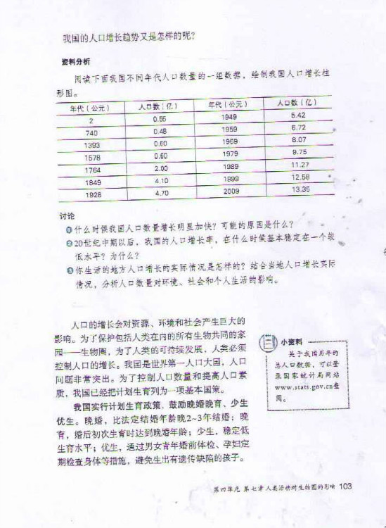 第一节 分析人类活动破坏生态环境的实例(第103页)