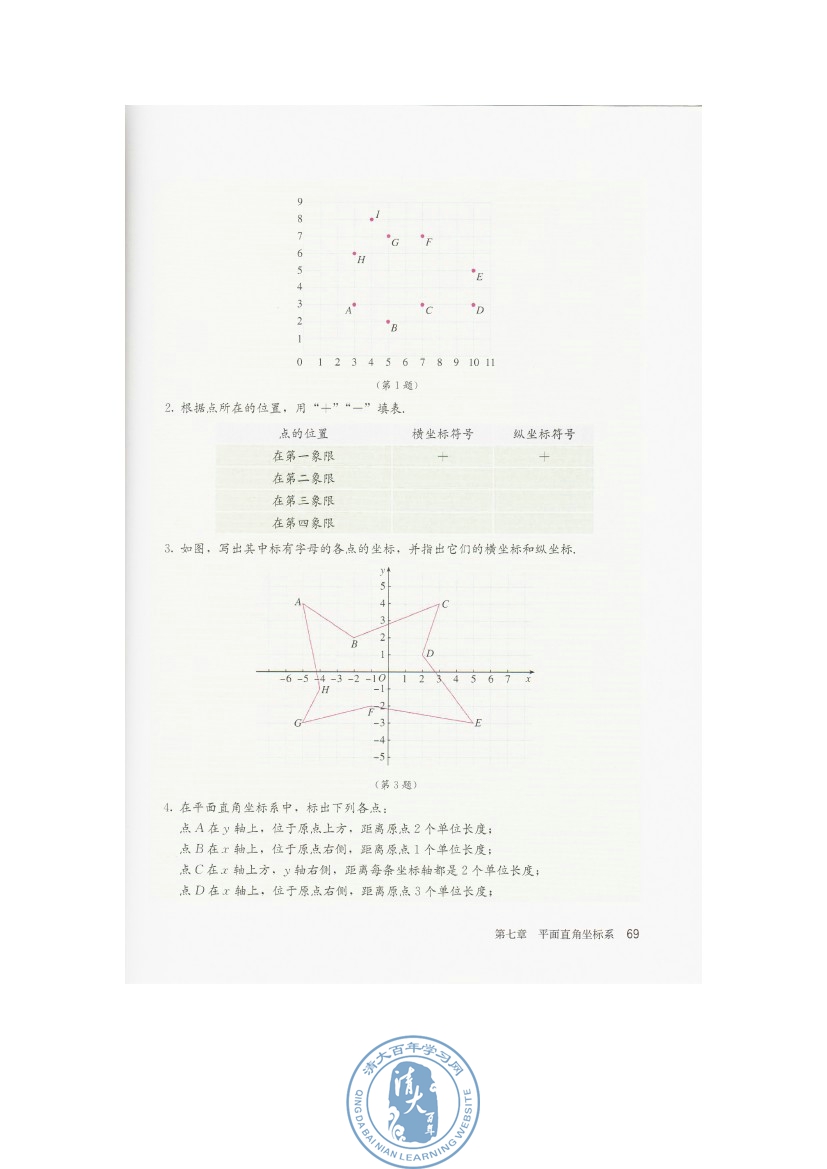 7.1 平面直角坐标系(第69页)