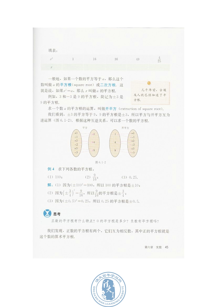 6.1 平方根(第45页)