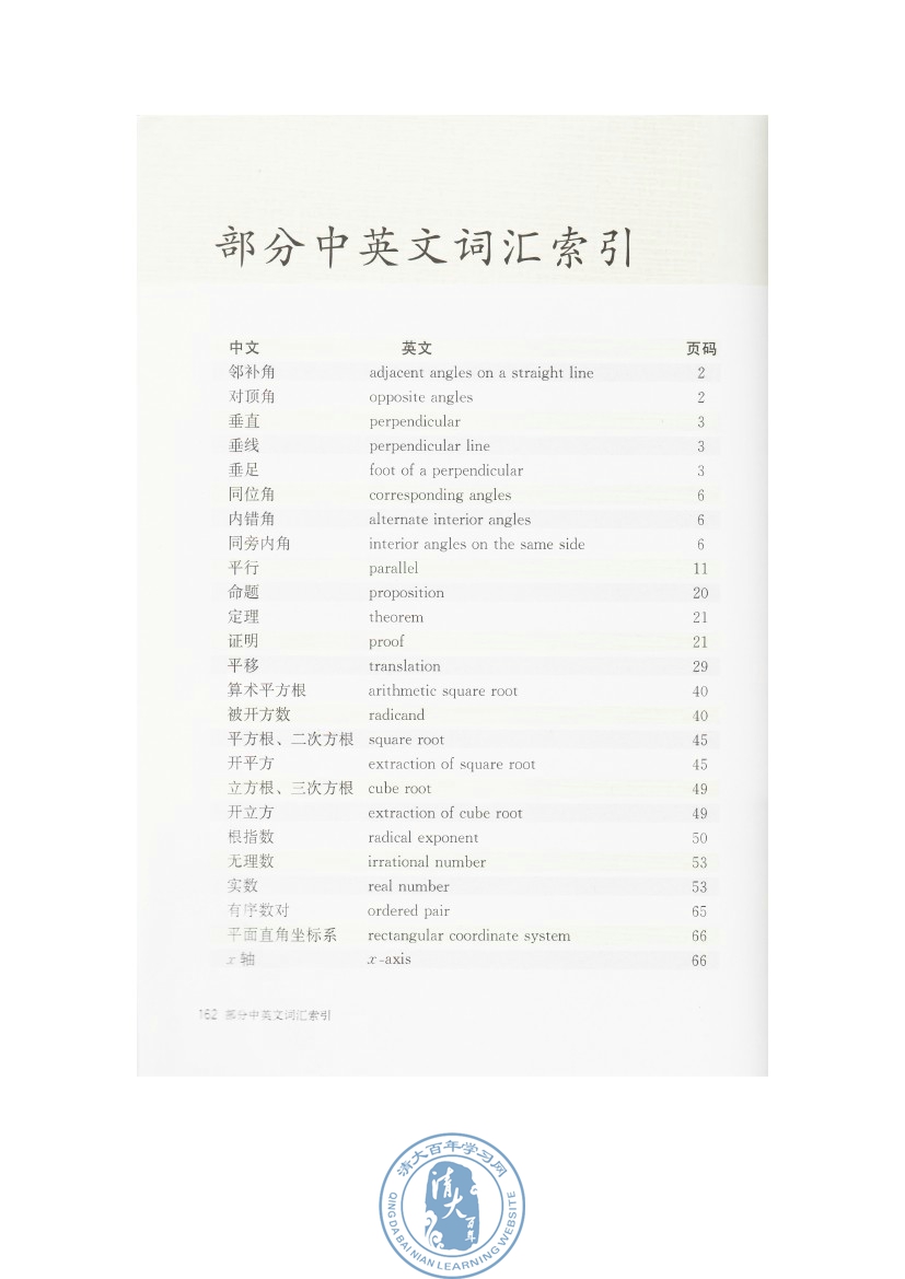 部分中英文词汇索引(第162页)