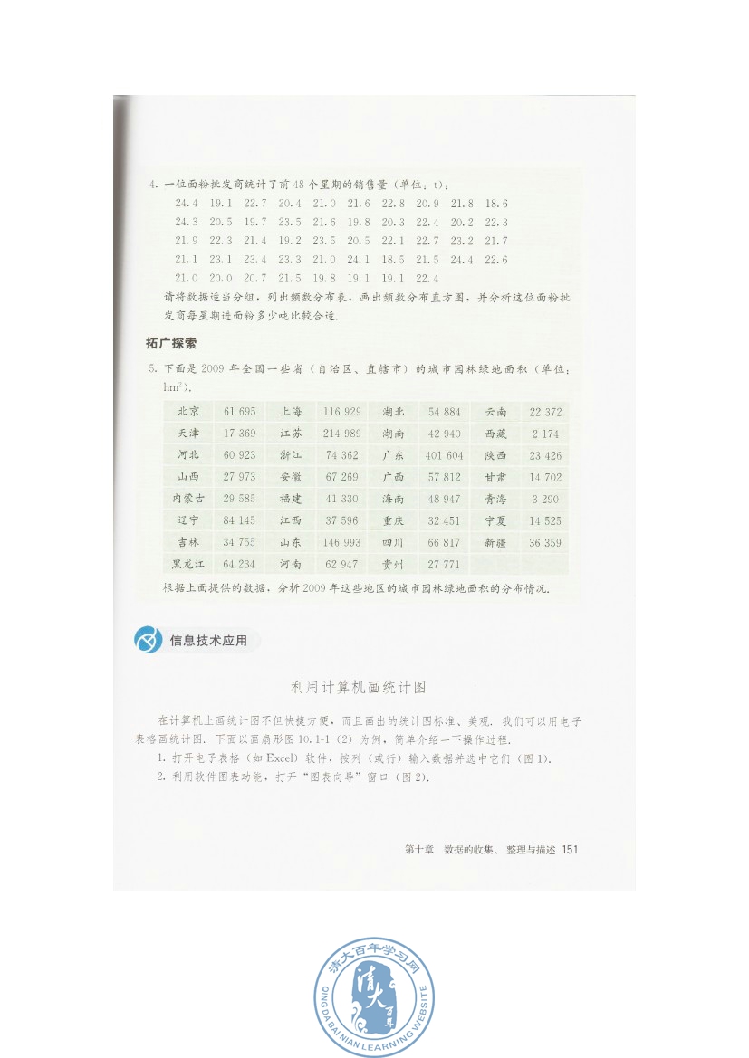 信息技术应用 利用计算机画统计图(第151页)