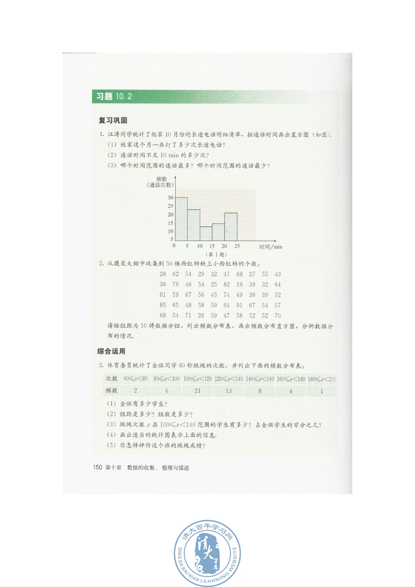 10.2 直方图(第150页)