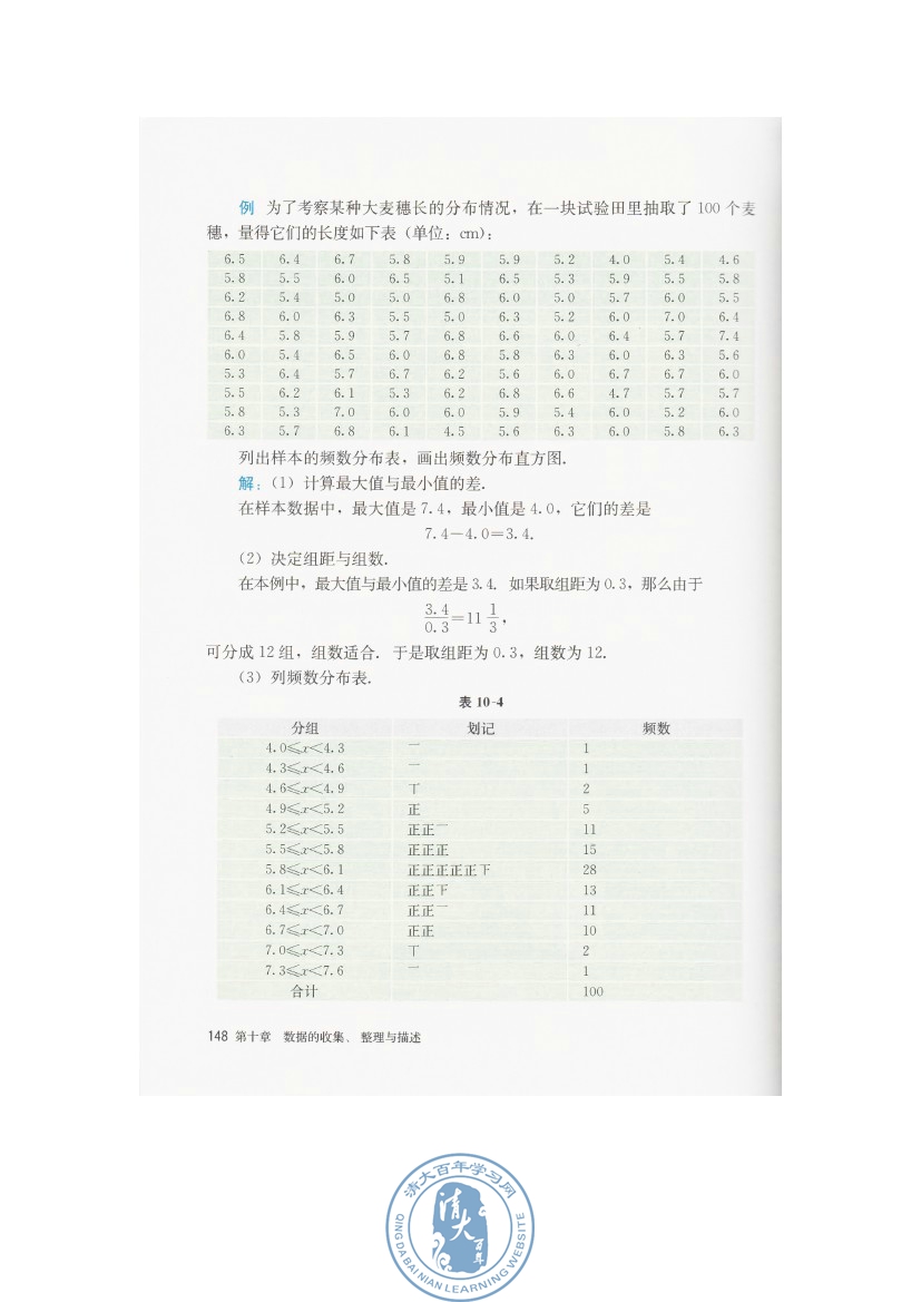 10.2 直方图(第148页)