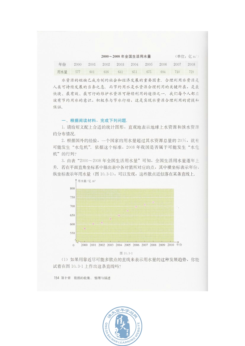 10.3 课题学习 从数据谈节水(第154页)