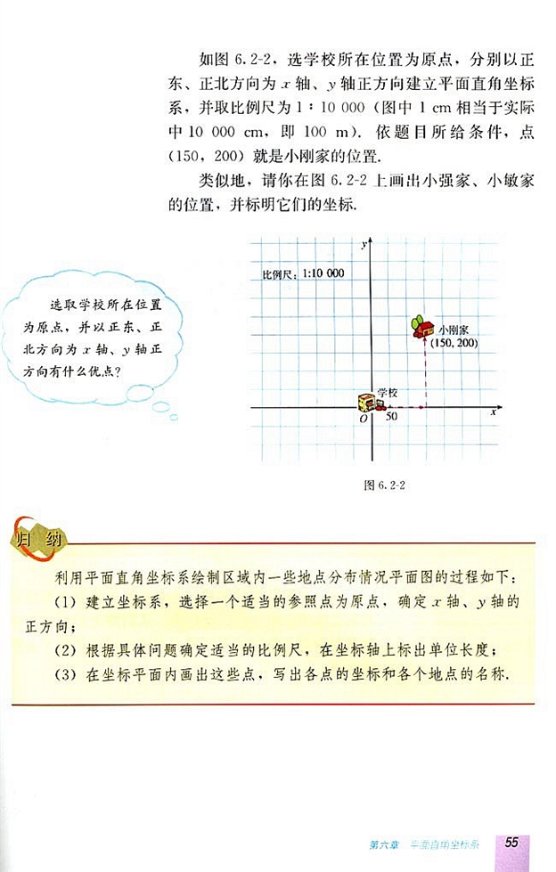 6.2 坐标方法的简单应用(第54页)