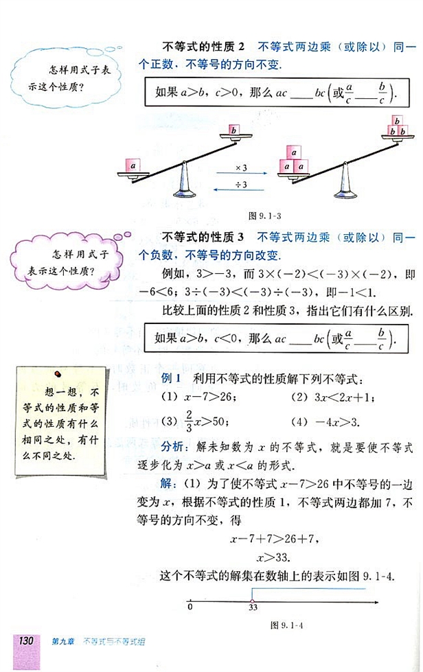 9.1 不等式(第129页)
