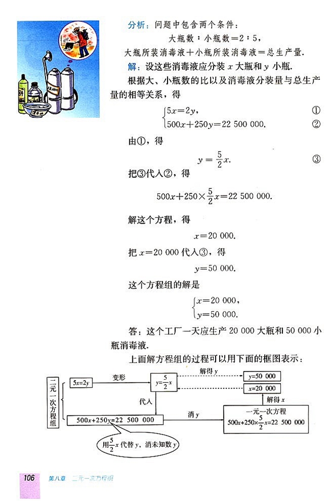 8.2 消元――解二元一次方程组(第105页)