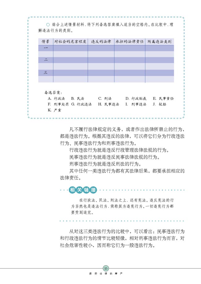 法不可违(第93页)