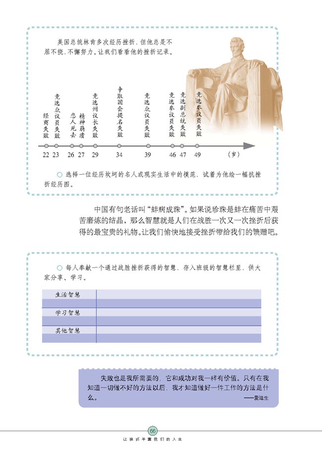 挫折面前也从容(第66页)