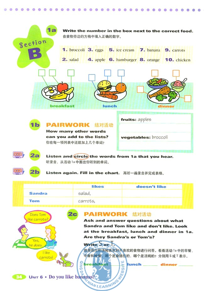 6 Do you like bananas?(第54页)