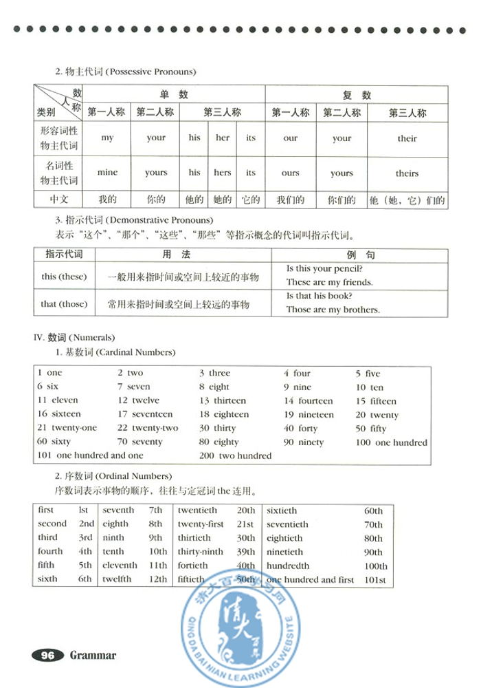 Grammar(第116页)