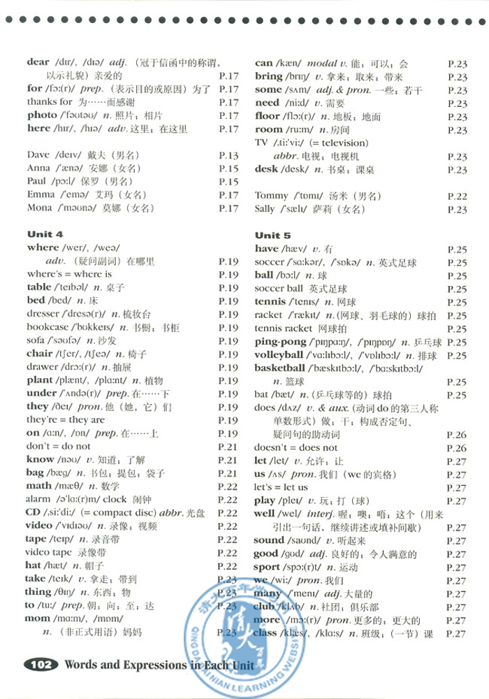 Words and Expressions in Each Unit(第122页)