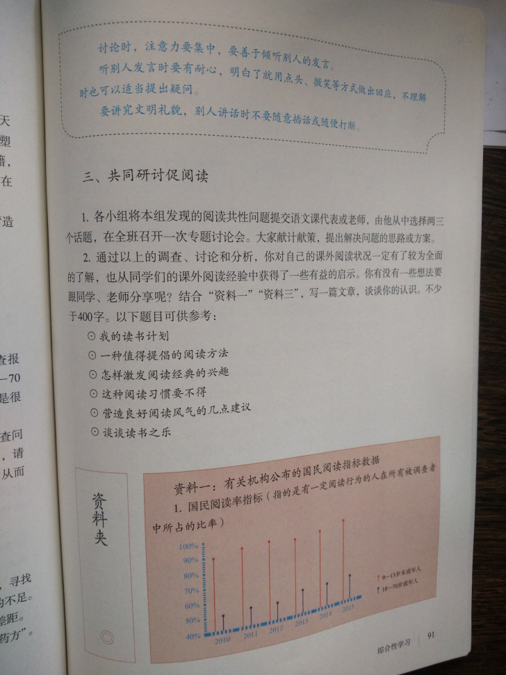 写作 思路要清晰(第91页)